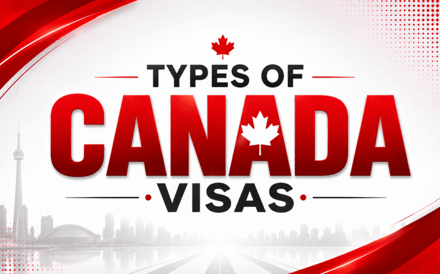Types of Canada Visa